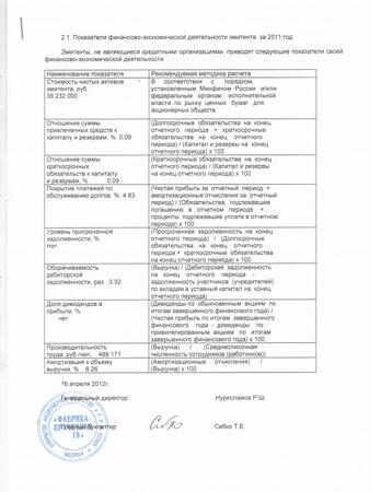 Бух.отч-ть 2.1-2011г.