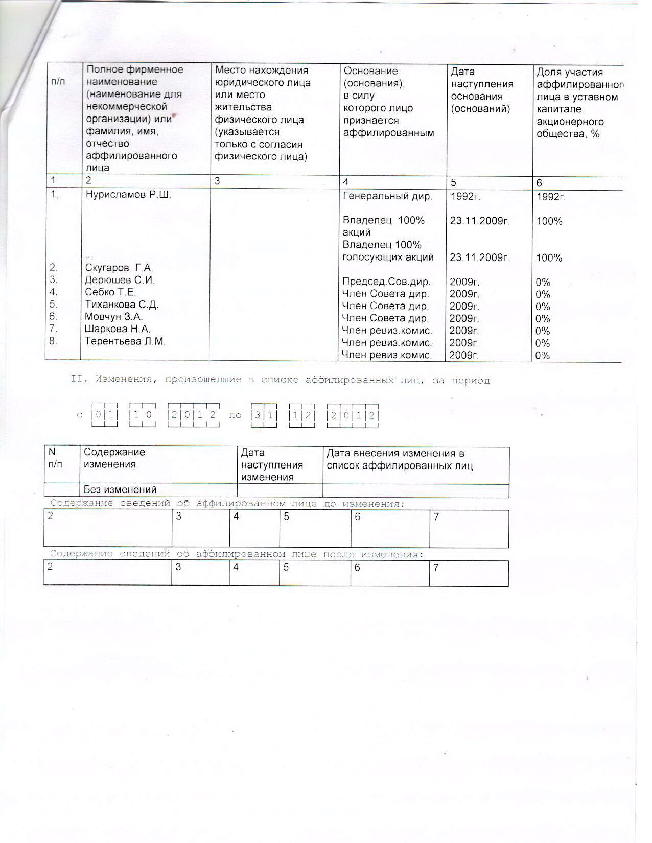 affilir.-lica-4y-kv.2012g.2ya-str._1.jpg